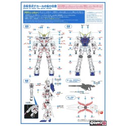 Maquette - Mega Size Model - Gundam - Unicorn