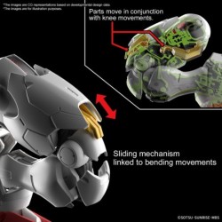 Model - Full Mechanics - Gundam - Aerial