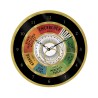 Clock - Harry Potter - Emergency
