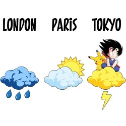 Mug - Mug(s) - Parodie - Goku & Cloud