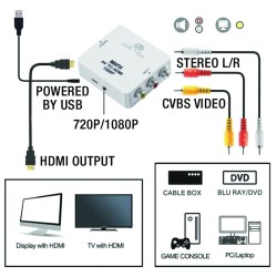 Gaming Accessories - AV to HDMI Converter