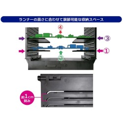  - Gundam - Storage Runner