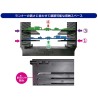  - Gundam - Storage Runner