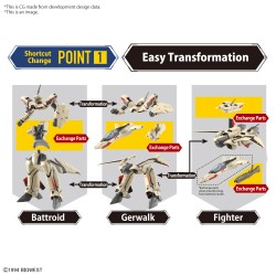 Maquette - High Grade - Macross - YF-19