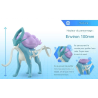Model - Pokepla - Pokemon - Suicune