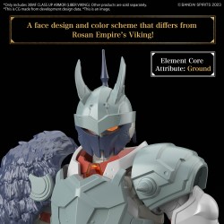 Model accessories - 30 Minutes Fantasy - Class Up Armor - Rozen Viking