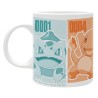Mug - Mug(s) - Pokemon - Pikachu & Starters Kanto
