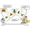 Card game - Party Game - Educational - Storytelling - Divers - Rebus Mania