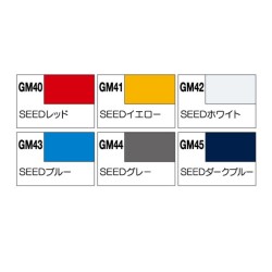 Model marker - Model Kit Accessories - Gundam - Basic set