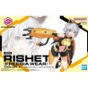 Model - 30 Minutes Sisters - Rishetta (Freesia Wear)