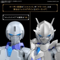 Model - Liber Priest
