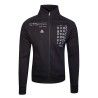 Sweats - Playstation - Tech Seamless