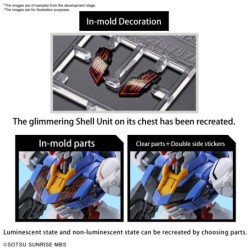 Model - High Grade - Gundam - Aerial