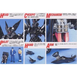Maquette - Master Grade - Patlabor - Griffon Flight Type